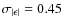 $\sigma_{\vert\epsilon\vert}=0.45$