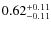 $\rm0.62_{-0.11}^{+0.11}$