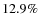 $12.9\%$