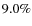 $9.0\%$