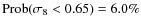 ${\rm Prob}(\sigma_8<0.65) = 6.0\%$