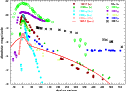 \begin{figure}
\par\includegraphics[angle=-90,width=11cm,clip]{11776fg2.ps}
\end{figure}