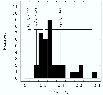 \begin{figure}\par\includegraphics[width=9cm]{11797fg5.eps} \end{figure}