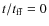 $t/t_{\rm ff}=0$