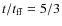 $t/t_{\rm ff}=5/3$