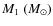 $M_1~(M_\odot)$