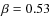$\beta=0.53$