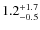 $\rm 1.2^{+ 1.7}_{- 0.5}$