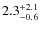 $\rm 2.3^{+ 2.1}_{- 0.6}$