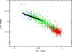 \begin{figure}
\par\includegraphics[angle=-90,width=9cm]{12014006.ps}
\end{figure}