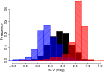 \begin{figure}
\par\includegraphics[angle=-90,width=9cm]{12014009.ps}\end{figure}