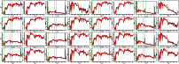 \begin{figure}\par\mbox{\includegraphics[angle=-90,width=2.2cm]{12014053.ps}\inc...
...4083.ps}\includegraphics[angle=-90,width=2.2cm]{12014084.ps} }
\par
\end{figure}