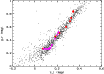 \begin{figure}
\par\includegraphics[angle=-90,width=9cm]{12014002.ps}
\end{figure}