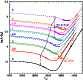 \begin{figure}{\includegraphics[width=7.6cm,height=7.5cm]{12038fig8.eps} }
\end{figure}