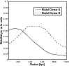 \begin{figure}
\par\includegraphics[width=8.8cm,clip]{12099_fig1.eps}
\end{figure}