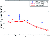 \begin{figure}
\par\includegraphics[width=8.8cm,clip]{12099_fig4.eps}
\end{figure}