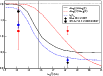 \begin{figure}
\par\includegraphics[width=9cm,clip]{12237fg3.eps}
\end{figure}