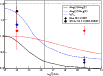 \begin{figure}
\par\includegraphics[width=9cm,clip]{12237fg5.eps}
\end{figure}