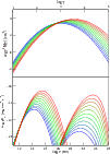 \begin{figure}
\par\includegraphics[width=9cm,clip]{12237fg7.eps}
\end{figure}