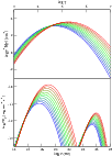 \begin{figure}
\par\includegraphics[width=9cm,clip]{12237fg8.eps}
\end{figure}