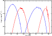 \begin{figure}
\par\includegraphics[width=9cm,clip]{12237fg1.eps}
\end{figure}