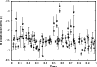 \begin{figure}
\par\includegraphics[width=8.8cm,bb=50 50 410 302]{12326fg4.eps}
\end{figure}