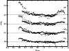\begin{figure}
\par\includegraphics[angle=-90,width=9cm]{12326fg5.eps}
\end{figure}