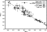\begin{figure}
\par\includegraphics[angle=-90,width=8.8cm]{12326fg13.ps}
\end{figure}