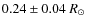 $0.24\pm0.04~R_\odot$
