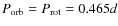 $P_{\rm orb}=P_{\rm rot}=0.465d$