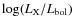 $\log({L_{\rm X}}/{L_{\rm bol}})$