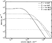 \begin{figure}
\par\includegraphics[width=9cm,clip]{pics/12341fg3.eps}
\end{figure}