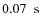 $0.07\nobreak\mbox{$\;$ s}$