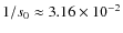 $1/s_0 \approx 3.16 \nobreak\times\nobreak10^{-2}$