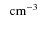 $\nobreak\mbox{$\;$ cm$^{-3}$ }$
