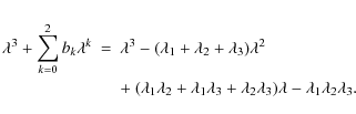\begin{eqnarray*}\lambda^3+\sum_{k=0}^2 b_k\lambda^k
&=&\lambda^3-(\lambda_1+\la...
...bda_3+\lambda_2\lambda_3)\lambda
-\lambda_1 \lambda_2 \lambda_3.
\end{eqnarray*}