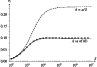 \begin{figure}
\par\includegraphics[width=8.5cm,clip]{12746fg2.eps}
\end{figure}