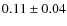 $0.11 \pm 0.04$