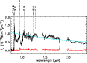 \begin{figure}
\par\includegraphics[width=\figurewidth, angle=90]{11161fg7.eps}
\end{figure}