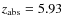 ${z_{\rm {abs}}}= 5.93$