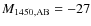 $M_{1450,{\rm {AB}}}= -27$