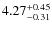 $\rm 4.27_{-0.31}^{+0.45}$