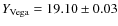 $Y_{\rm {Vega}}= 19.10 \pm 0.03$