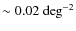 $\sim0.02 {\mbox{\rm ~deg}}^{-2}$