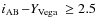 ${\mbox{$i_{\rm {AB}}$$\!~-$$Y_{\rm {Vega}}$ }} \geq 2.5$