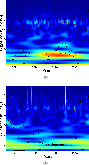 \begin{figure}
\begin{tabular}{c}
\includegraphics[height=70mm,clip]{11416f28....
...udegraphics[height=70mm,clip]{11416f29.eps}\\ (b)
\end{tabular}
\end{figure}