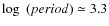 $\log~(period) \simeq 3.3$
