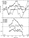 \begin{figure}
\par\includegraphics[width=8.9cm]{Fig6.eps}
\end{figure}