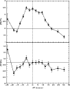 \begin{figure}
\par\includegraphics[width=9cm,clip]{Fig8.eps}
\end{figure}
