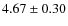 $4.67\pm0.30$